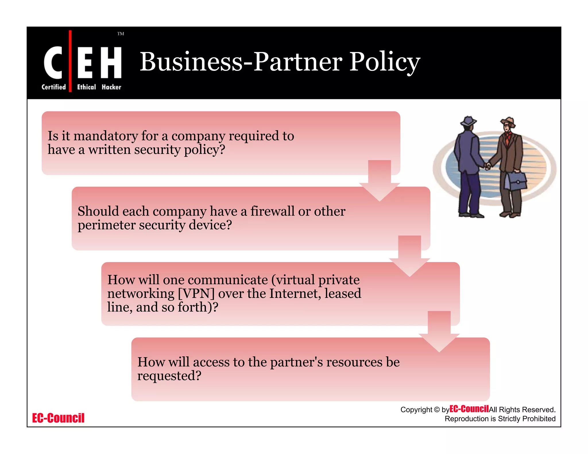 Business-Partner Policy
Is it mandatory for a company required toy p y q
have a written security policy?
Should each company have a firewall or other
perimeter security device?
How will one communicate (virtual private
networking [VPN] over the Internet, leased
line, and so forth)?, )
How will access to the partner's resources be
EC-Council
Copyright © byEC-CouncilAll Rights Reserved.
Reproduction is Strictly Prohibited
requested?
 