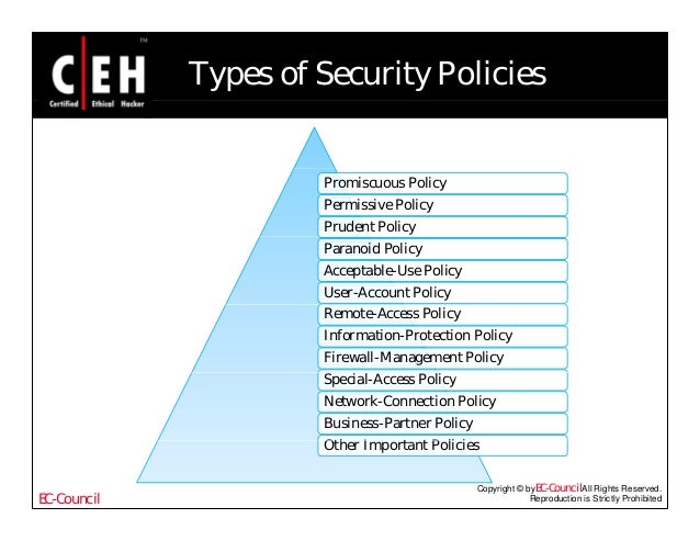 creating an information security policy Creating an information systems security policy background: over the years i have been exposed to many different concepts as to what a computer security. creating an information security policy Creating an information systems security policy background: over the years i have been exposed to many different concepts as to what a computer security.