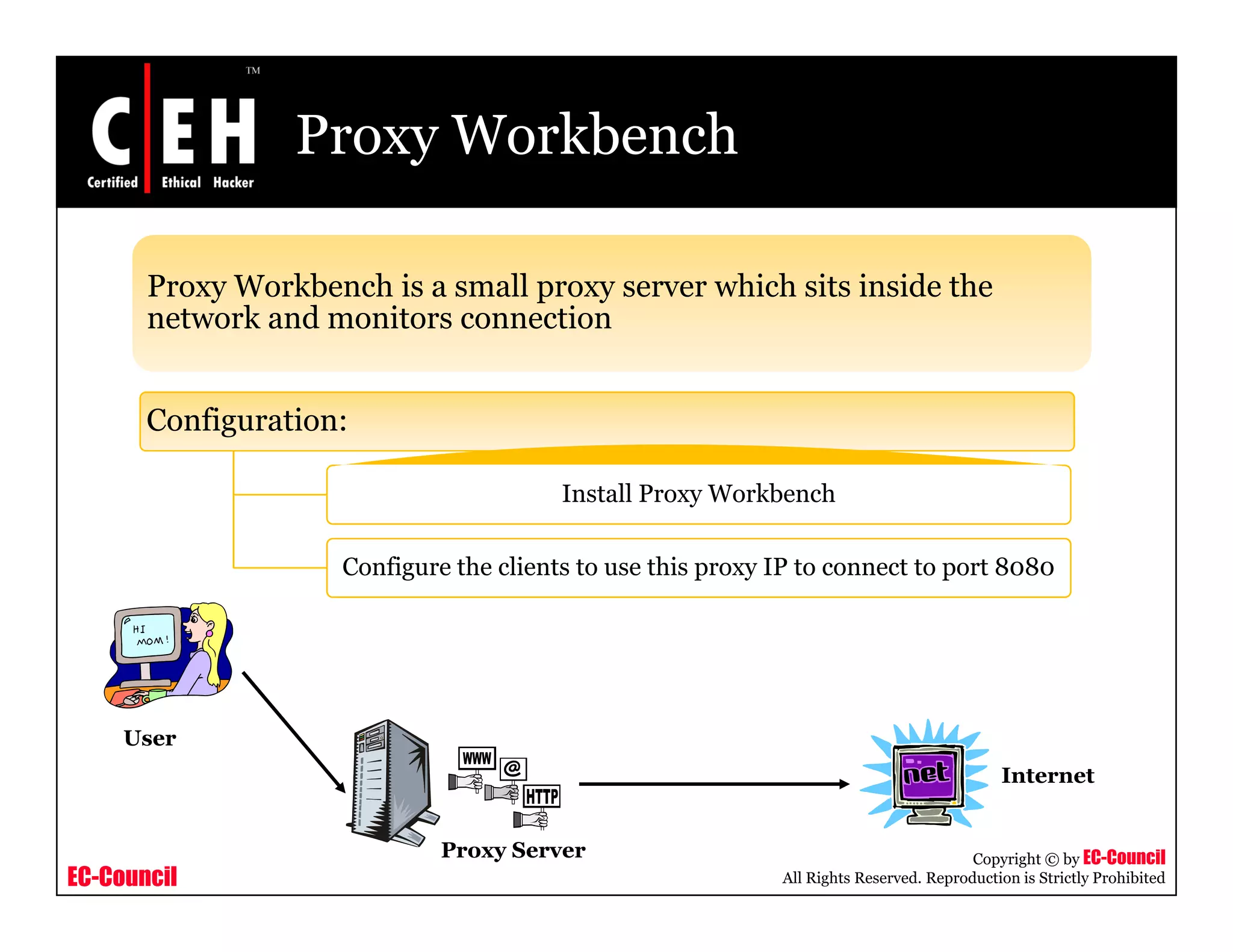Proxy Workbench
Proxy Workbench is a small proxy server which sits inside theProxy Workbench is a small proxy server which sits inside the
network and monitors connection
Configuration:Configuration:
Install Proxy Workbench
Configure the clients to use this proxy IP to connect to port 8080
User
Internet
EC-Council
Copyright © by EC-Council
All Rights Reserved. Reproduction is Strictly Prohibited
Proxy Server
Internet
 