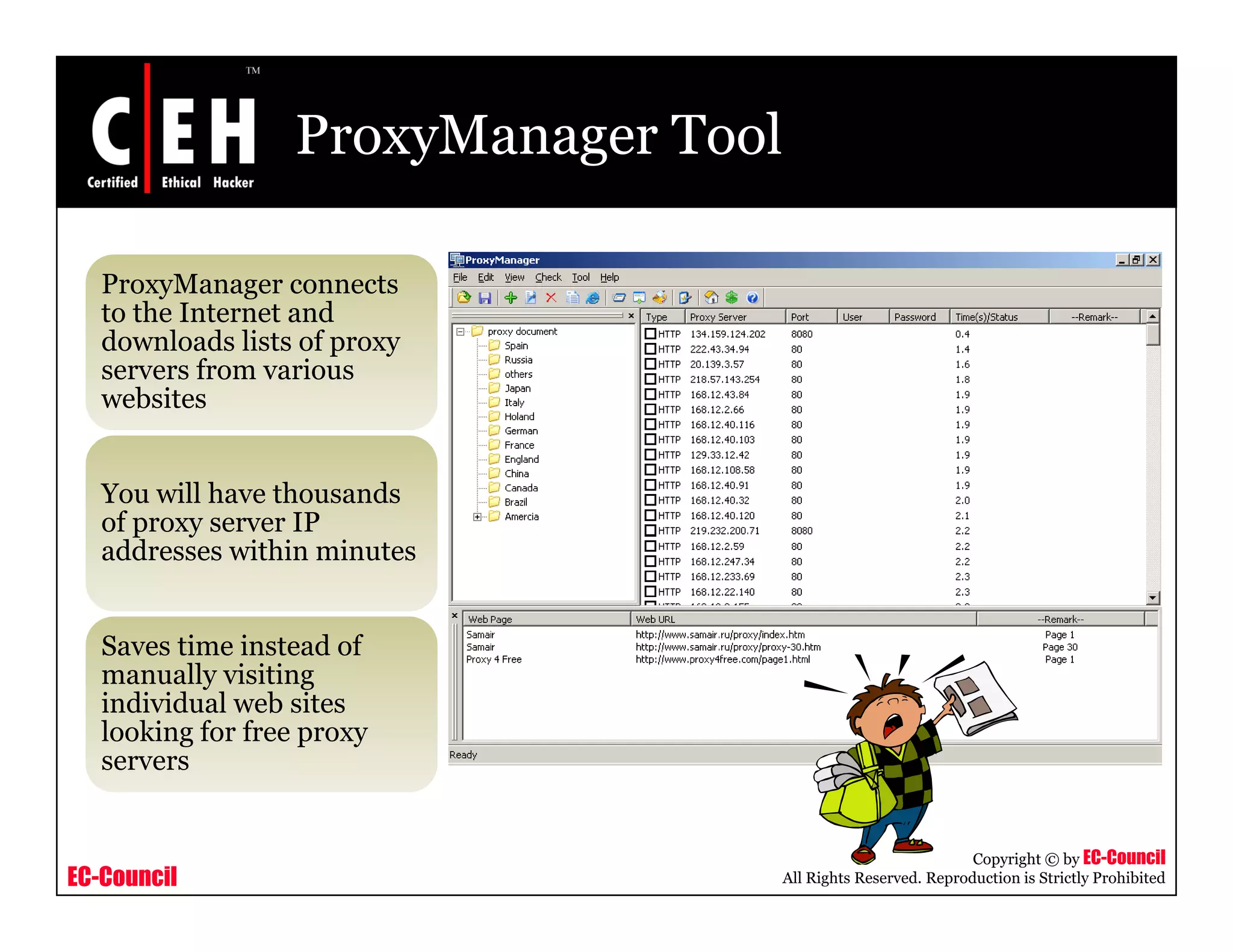 ProxyManager Tool
ProxyManager connectsy g
to the Internet and
downloads lists of proxy
servers from various
websites
You will have thousands
of proxy server IPp y
addresses within minutes
Saves time instead of
manually visiting
individual web sites
looking for free proxy
servers
EC-Council
Copyright © by EC-Council
All Rights Reserved. Reproduction is Strictly Prohibited
 