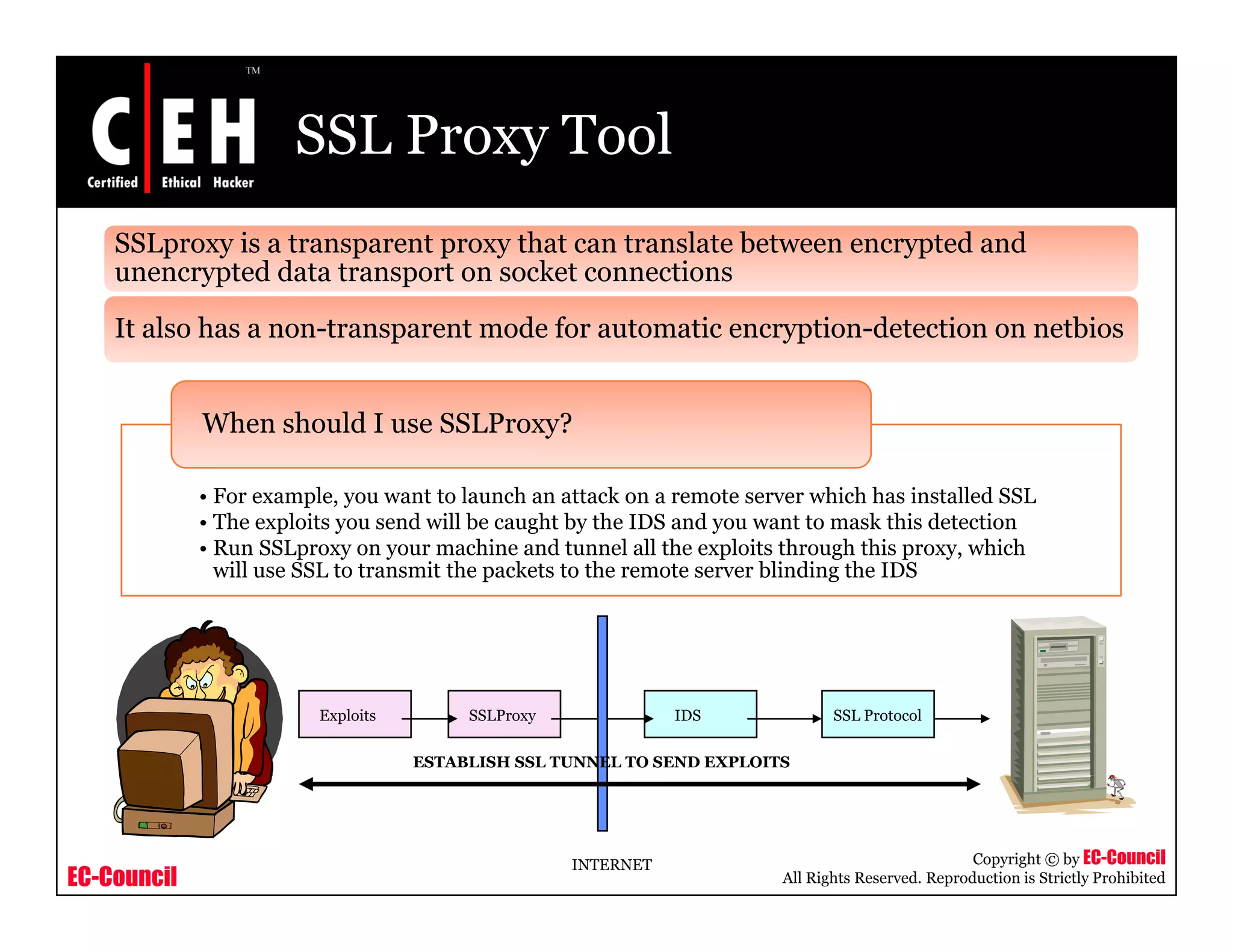 SSL Proxy Tool
SSLproxy is a transparent proxy that can translate between encrypted and
unencrypted data transport on socket connections
It also has a non-transparent mode for automatic encryption-detection on netbios
Wh h ld I SSLP ?
• For example, you want to launch an attack on a remote server which has installed SSL
• The exploits you send will be caught by the IDS and you want to mask this detection
When should I use SSLProxy?
• Run SSLproxy on your machine and tunnel all the exploits through this proxy, which
will use SSL to transmit the packets to the remote server blinding the IDS
Exploits SSLProxy IDS SSL Protocol
ESTABLISH SSL TUNNEL TO SEND EXPLOITS
EC-Council
Copyright © by EC-Council
All Rights Reserved. Reproduction is Strictly Prohibited
INTERNET
 