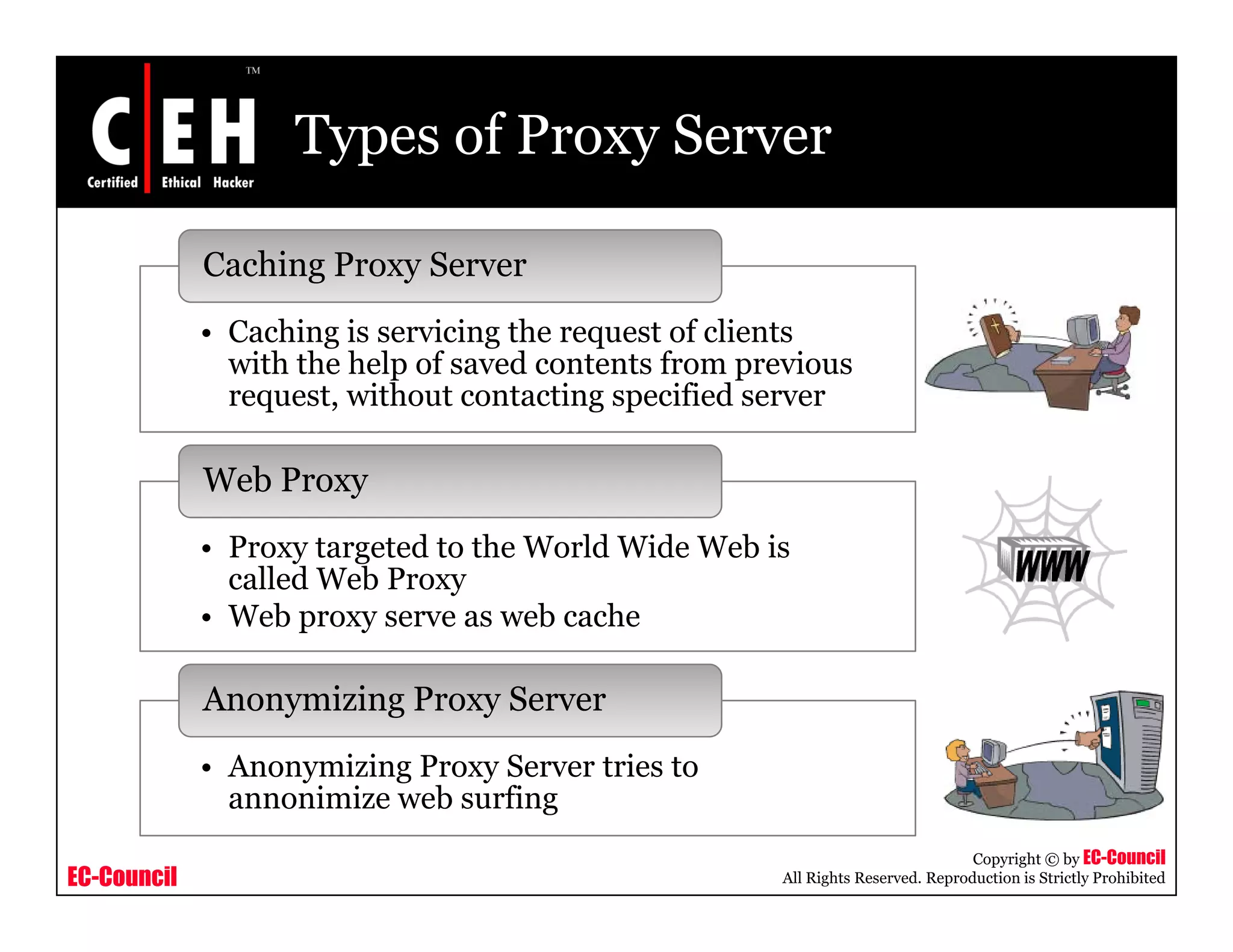 Types of Proxy Server
Caching Proxy Server
• Caching is servicing the request of clients
with the help of saved contents from previous
request, without contacting specified server
d h ld id b i
Web Proxy
• Proxy targeted to the World Wide Web is
called Web Proxy
• Web proxy serve as web cache
• Anonymizing Proxy Server tries to
Anonymizing Proxy Server
EC-Council
Copyright © by EC-Council
All Rights Reserved. Reproduction is Strictly Prohibited
Anonymizing Proxy Server tries to
annonimize web surfing
 