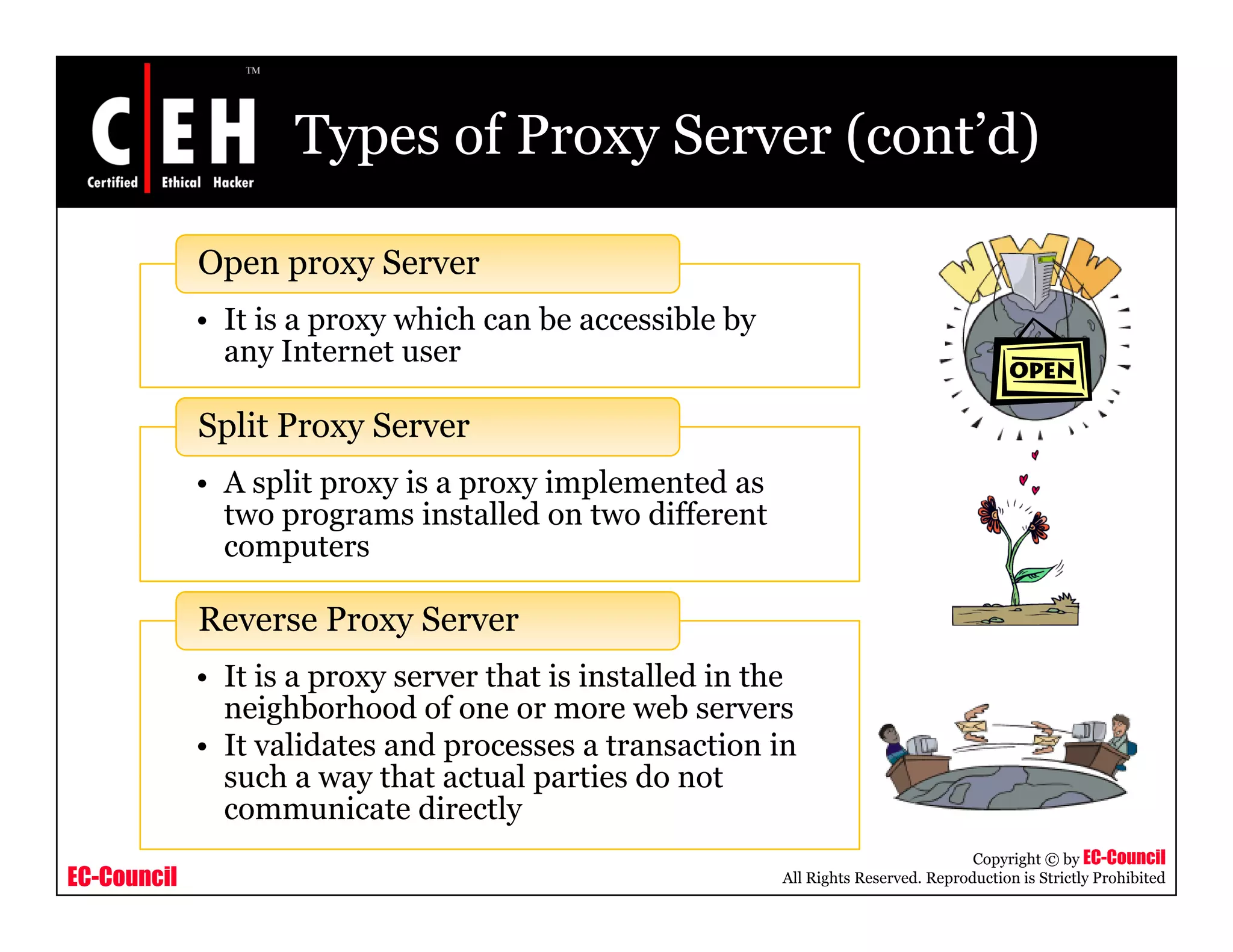Types of Proxy Server (cont’d)
Open proxy Server
• It is a proxy which can be accessible by
any Internet user
S lit P S
• A split proxy is a proxy implemented as
two programs installed on two different
Split Proxy Server
computers
Reverse Proxy Server
• It is a proxy server that is installed in the
neighborhood of one or more web servers
• It validates and processes a transaction in
such a way that actual parties do not
EC-Council
Copyright © by EC-Council
All Rights Reserved. Reproduction is Strictly Prohibited
such a way that actual parties do not
communicate directly
 