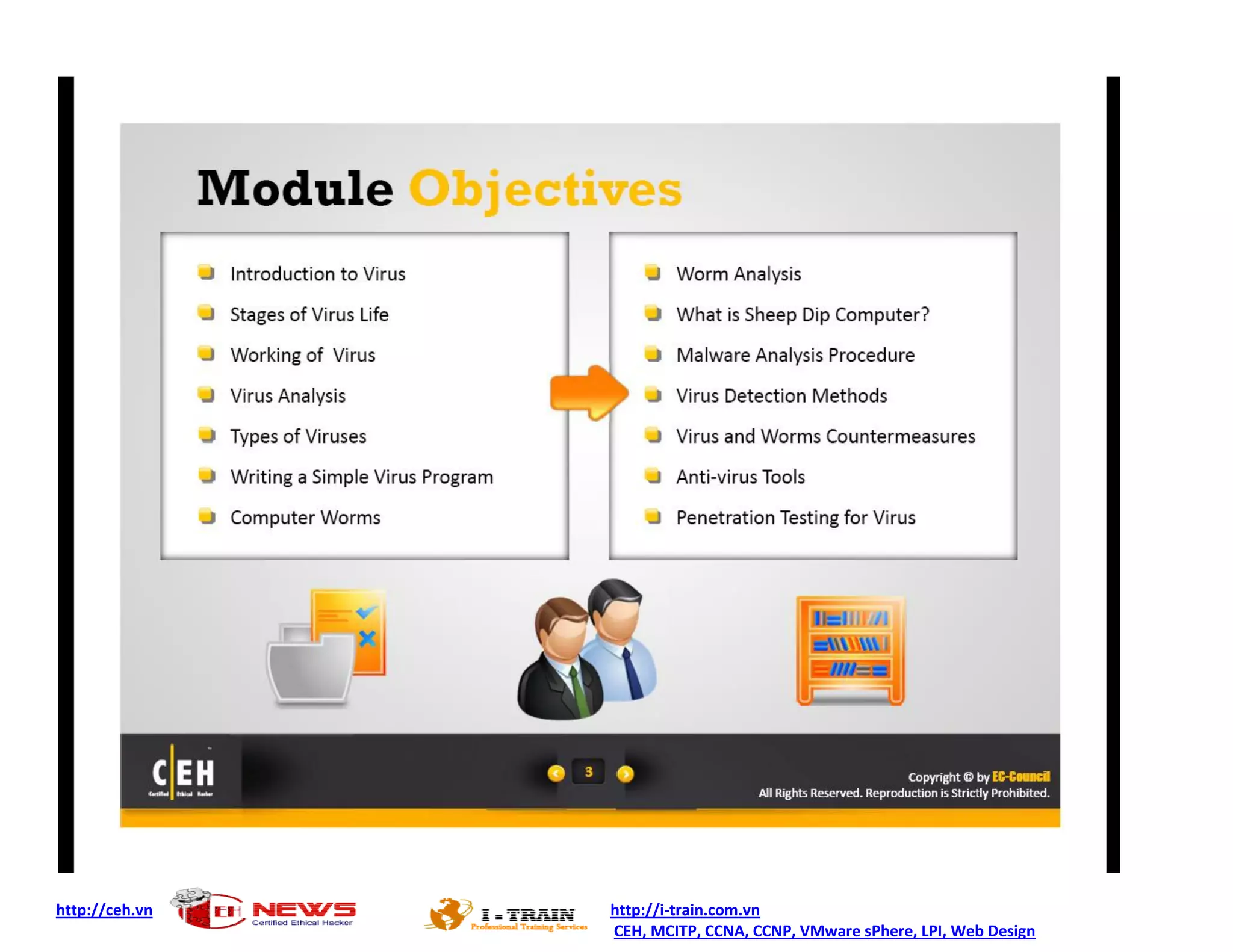http://ceh.vn http://i-train.com.vn
CEH, MCITP, CCNA, CCNP, VMware sPhere, LPI, Web Design
 