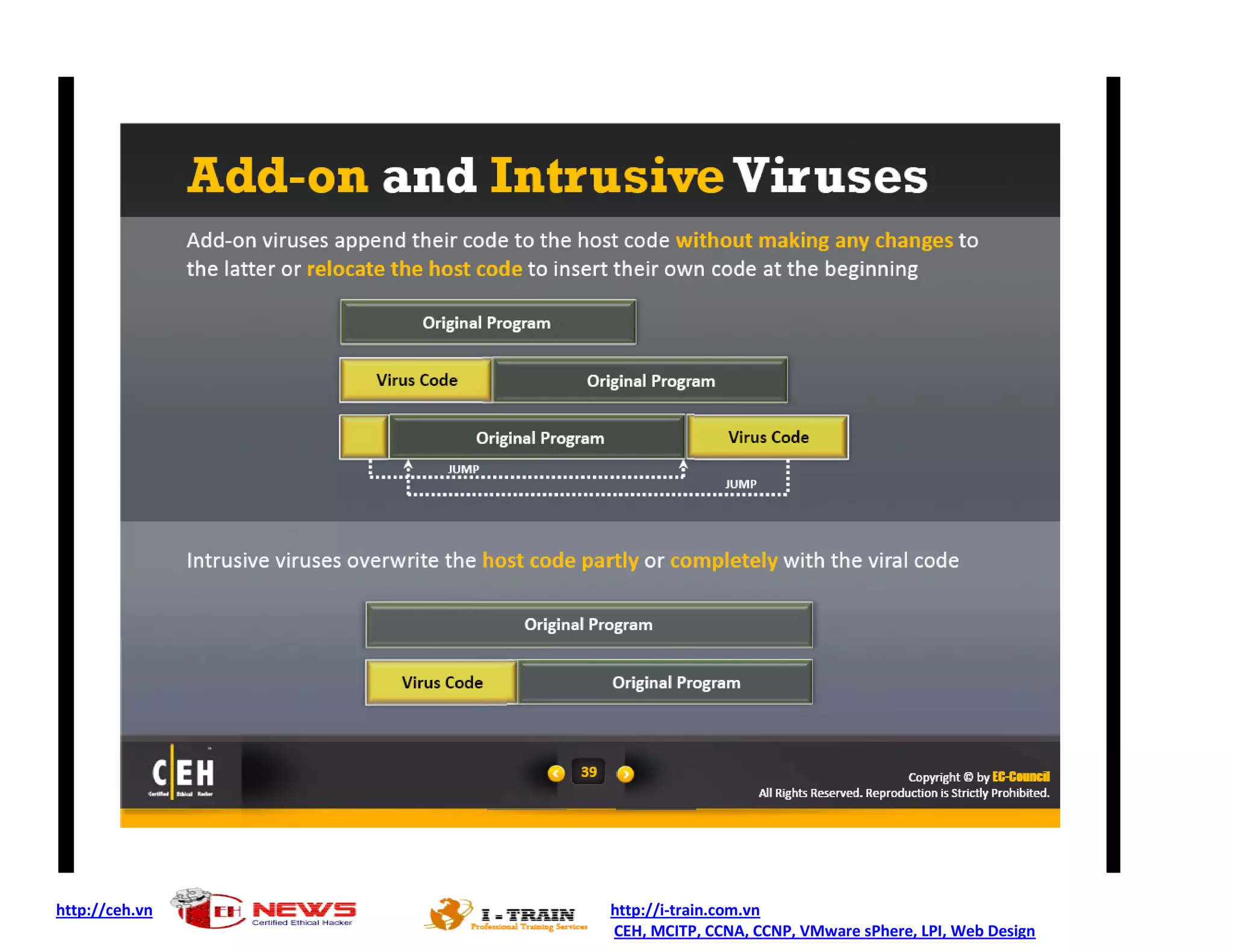http://ceh.vn http://i-train.com.vn
CEH, MCITP, CCNA, CCNP, VMware sPhere, LPI, Web Design
 
