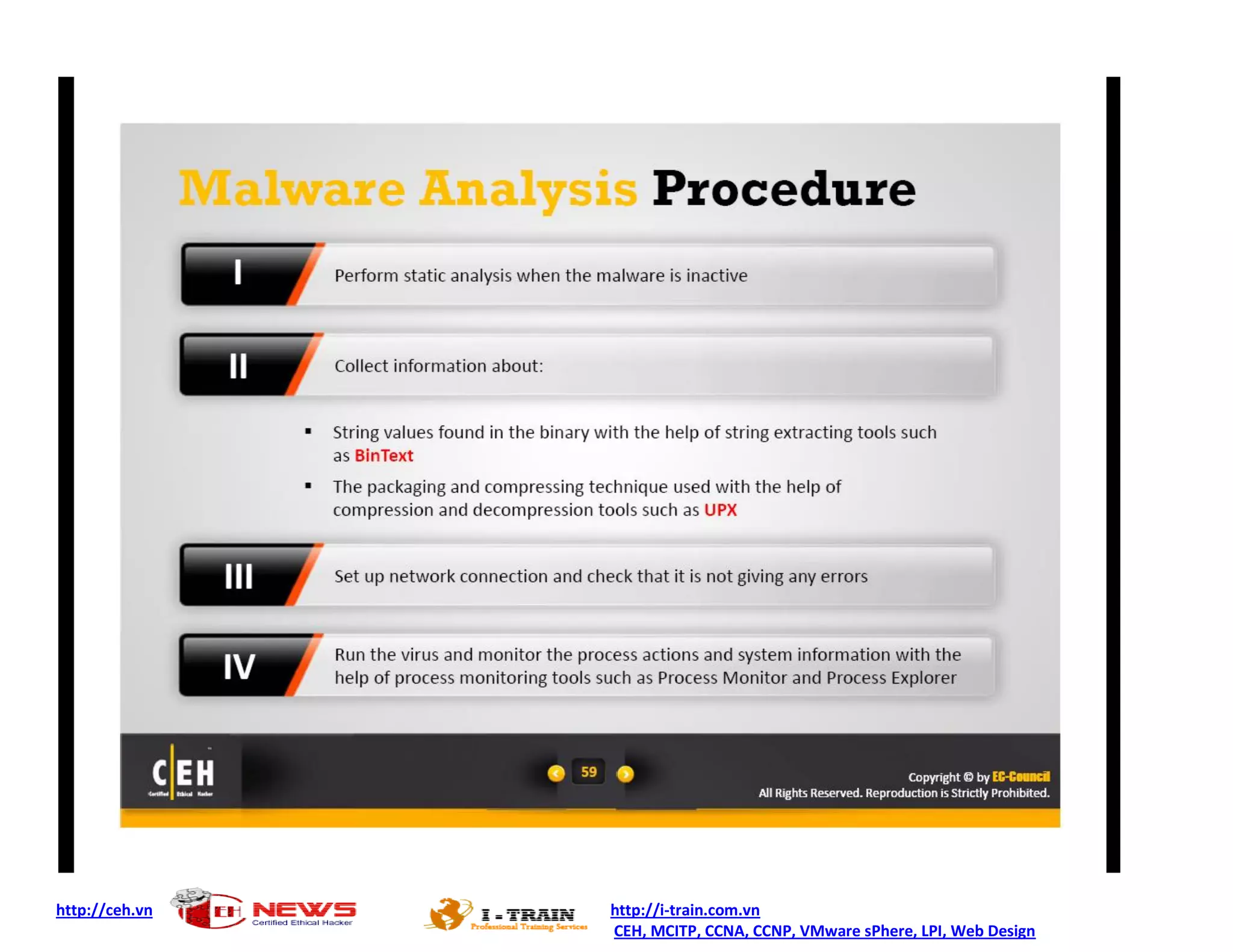 http://ceh.vn http://i-train.com.vn
CEH, MCITP, CCNA, CCNP, VMware sPhere, LPI, Web Design
 