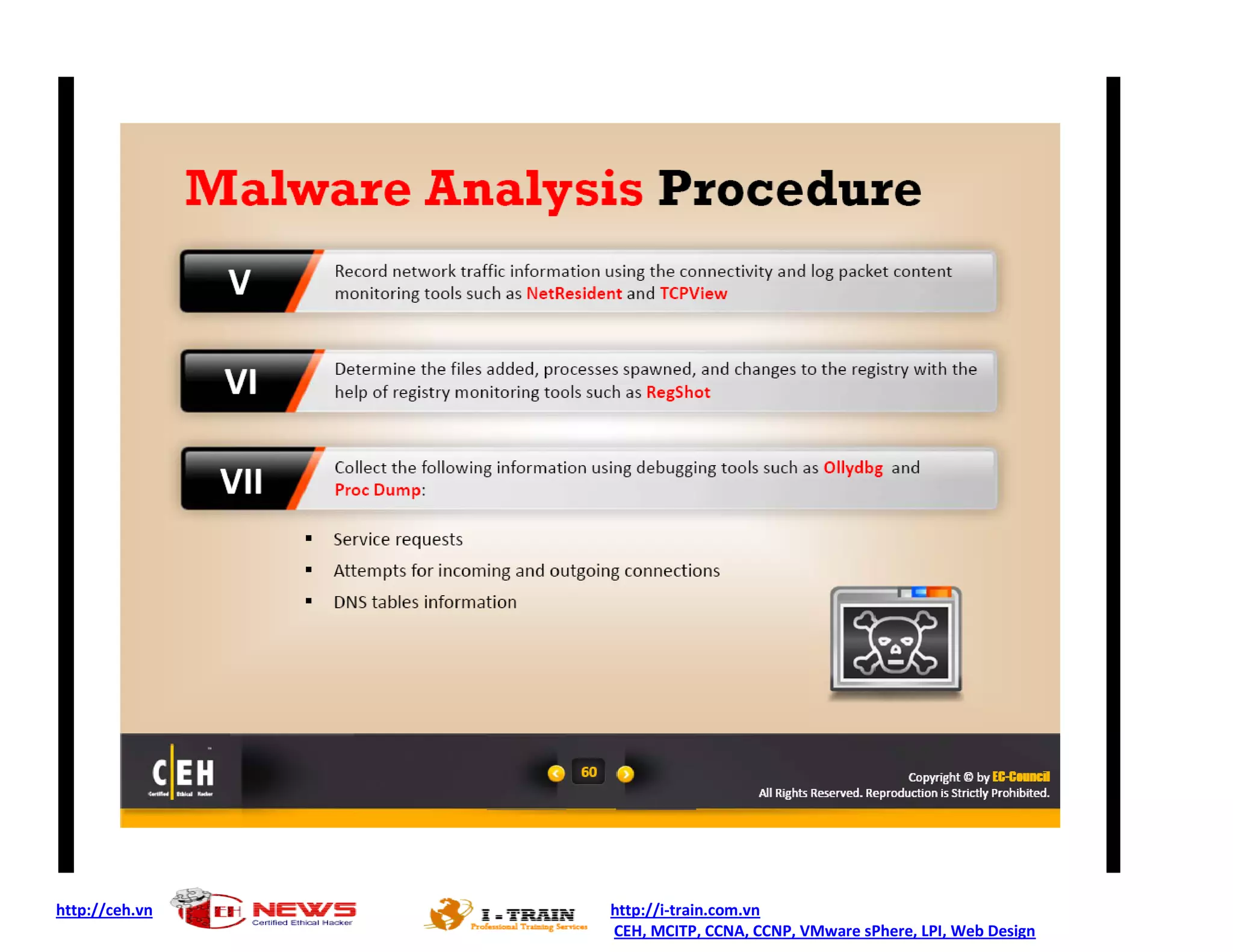 http://ceh.vn http://i-train.com.vn
CEH, MCITP, CCNA, CCNP, VMware sPhere, LPI, Web Design
 