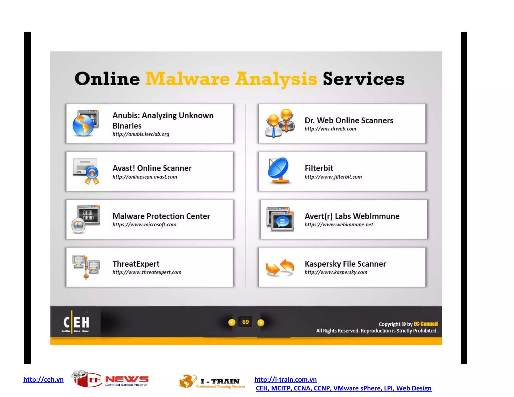 http://ceh.vn http://i-train.com.vn
CEH, MCITP, CCNA, CCNP, VMware sPhere, LPI, Web Design
 