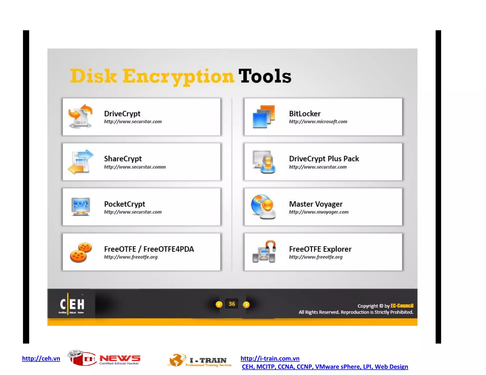 http://ceh.vn http://i-train.com.vn
CEH, MCITP, CCNA, CCNP, VMware sPhere, LPI, Web Design
 