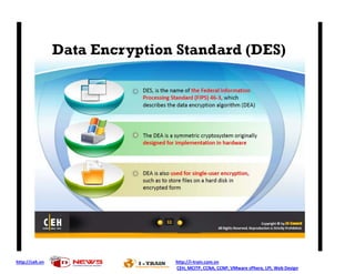 http://ceh.vn http://i-train.com.vn
CEH, MCITP, CCNA, CCNP, VMware sPhere, LPI, Web Design
 