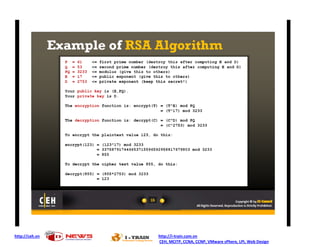 http://ceh.vn http://i-train.com.vn
CEH, MCITP, CCNA, CCNP, VMware sPhere, LPI, Web Design
 