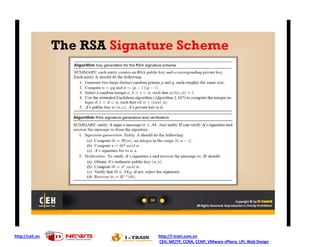 http://ceh.vn http://i-train.com.vn
CEH, MCITP, CCNA, CCNP, VMware sPhere, LPI, Web Design
 