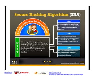 http://ceh.vn http://i-train.com.vn
CEH, MCITP, CCNA, CCNP, VMware sPhere, LPI, Web Design
 