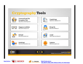 http://ceh.vn http://i-train.com.vn
CEH, MCITP, CCNA, CCNP, VMware sPhere, LPI, Web Design
 