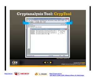 http://ceh.vn http://i-train.com.vn
CEH, MCITP, CCNA, CCNP, VMware sPhere, LPI, Web Design
 