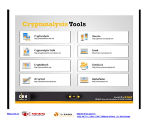 http://ceh.vn http://i-train.com.vn
CEH, MCITP, CCNA, CCNP, VMware sPhere, LPI, Web Design
 