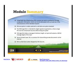 http://ceh.vn http://i-train.com.vn
CEH, MCITP, CCNA, CCNP, VMware sPhere, LPI, Web Design
 