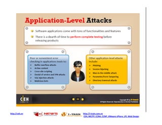 http://ceh.vn   http://i-train.com.vn
                CEH, MCITP, CCNA, CCNP, VMware sPhere, LPI, Web Design
 