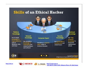http://ceh.vn   http://i-train.com.vn
                CEH, MCITP, CCNA, CCNP, VMware sPhere, LPI, Web Design
 