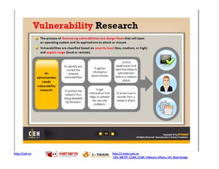 http://ceh.vn   http://i-train.com.vn
                CEH, MCITP, CCNA, CCNP, VMware sPhere, LPI, Web Design
 