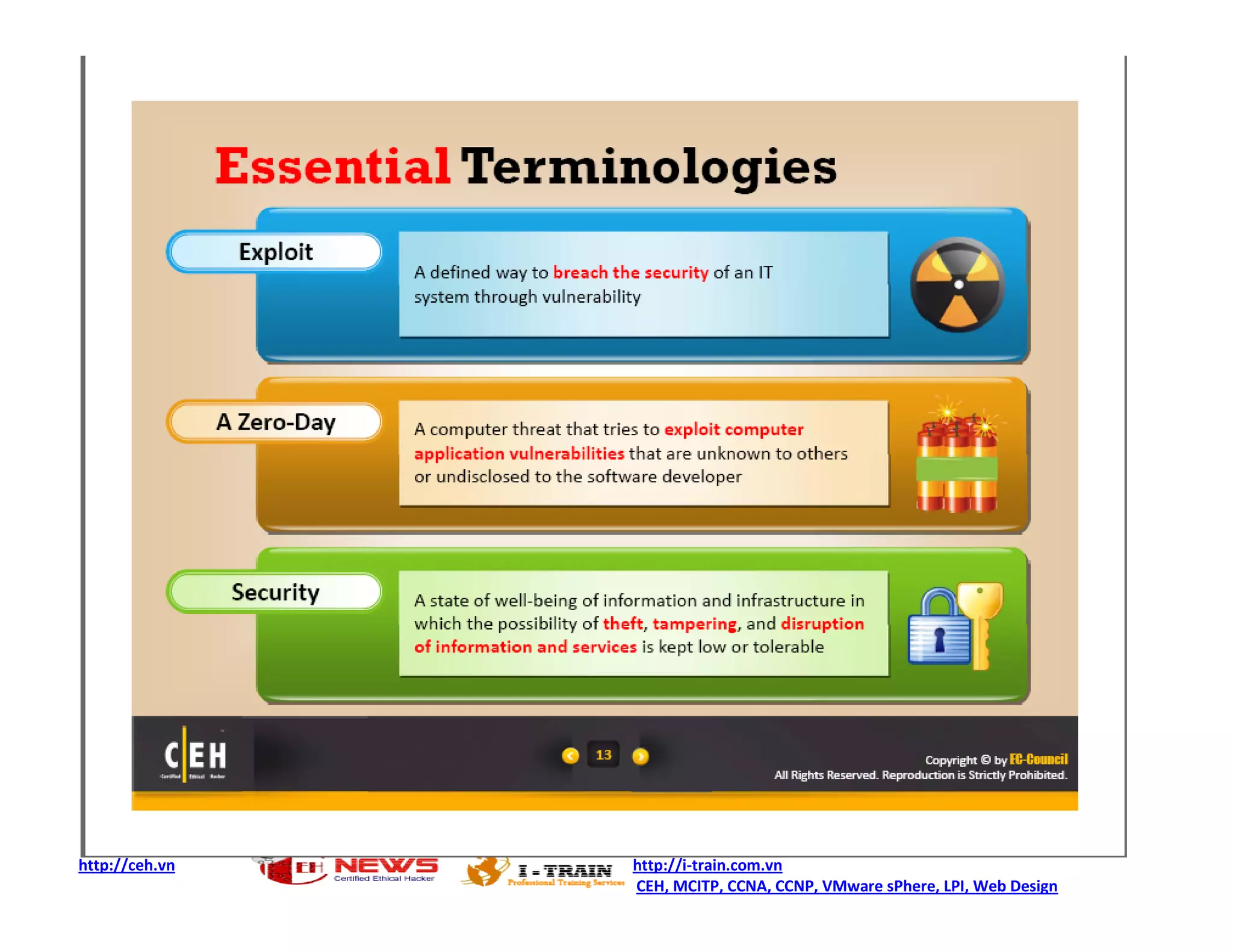 http://ceh.vn   http://i-train.com.vn
                CEH, MCITP, CCNA, CCNP, VMware sPhere, LPI, Web Design
 
