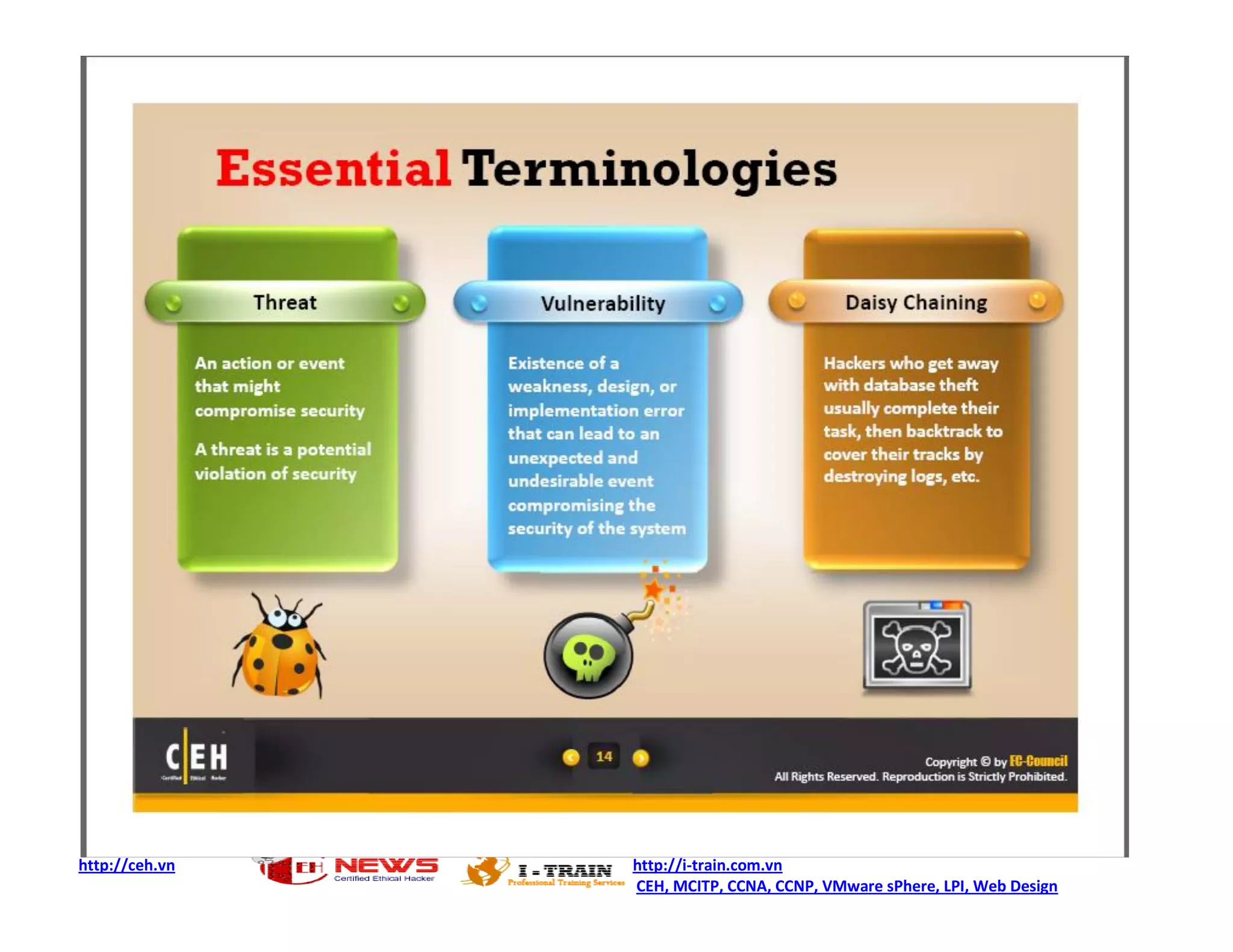 http://ceh.vn   http://i-train.com.vn
                CEH, MCITP, CCNA, CCNP, VMware sPhere, LPI, Web Design
 