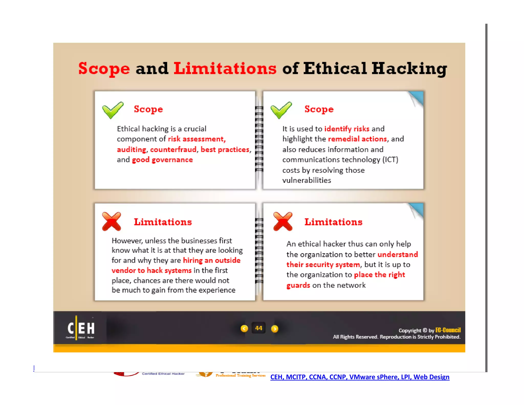 http://ceh.vn   http://i-train.com.vn
                CEH, MCITP, CCNA, CCNP, VMware sPhere, LPI, Web Design
 