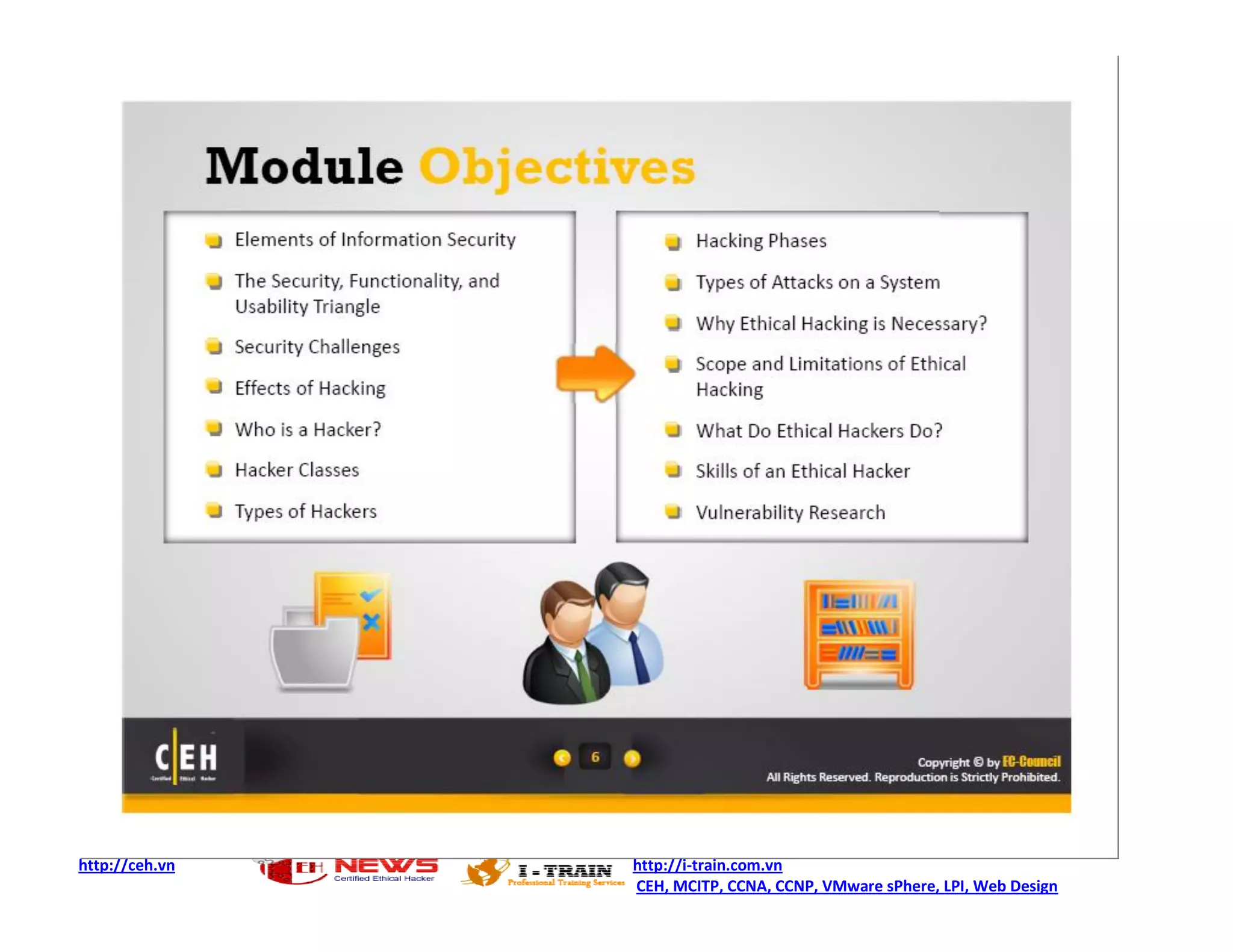 http://ceh.vn   http://i-train.com.vn
                CEH, MCITP, CCNA, CCNP, VMware sPhere, LPI, Web Design
 