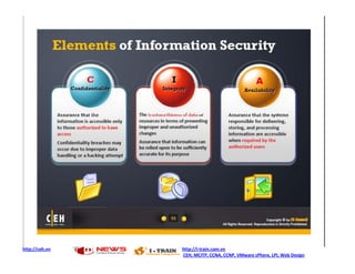 http://ceh.vn   http://i-train.com.vn
                CEH, MCITP, CCNA, CCNP, VMware sPhere, LPI, Web Design
 