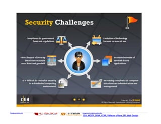 http://ceh.vn   http://i-train.com.vn
                CEH, MCITP, CCNA, CCNP, VMware sPhere, LPI, Web Design
 