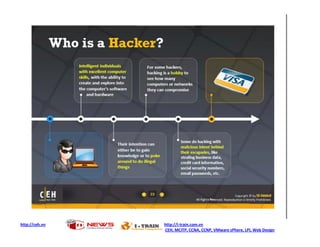 http://ceh.vn   http://i-train.com.vn
                CEH, MCITP, CCNA, CCNP, VMware sPhere, LPI, Web Design
 