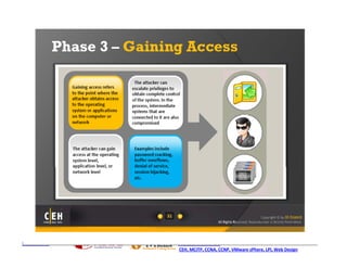 http://ceh.vn   http://i-train.com.vn
                CEH, MCITP, CCNA, CCNP, VMware sPhere, LPI, Web Design
 
