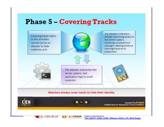 http://ceh.vn   http://i-train.com.vn
                CEH, MCITP, CCNA, CCNP, VMware sPhere, LPI, Web Design
 