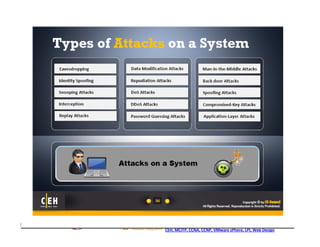 http://ceh.vn   http://i-train.com.vn
                CEH, MCITP, CCNA, CCNP, VMware sPhere, LPI, Web Design
 