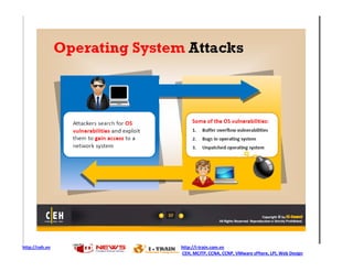 http://ceh.vn   http://i-train.com.vn
                CEH, MCITP, CCNA, CCNP, VMware sPhere, LPI, Web Design
 