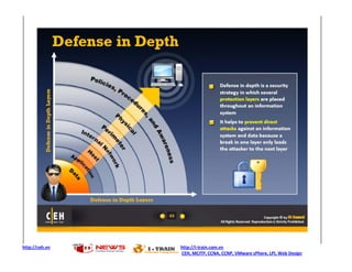 http://ceh.vn   http://i-train.com.vn
                CEH, MCITP, CCNA, CCNP, VMware sPhere, LPI, Web Design
 