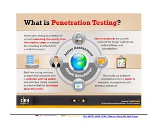 http://ceh.vn   http://i-train.com.vn
                CEH, MCITP, CCNA, CCNP, VMware sPhere, LPI, Web Design
 