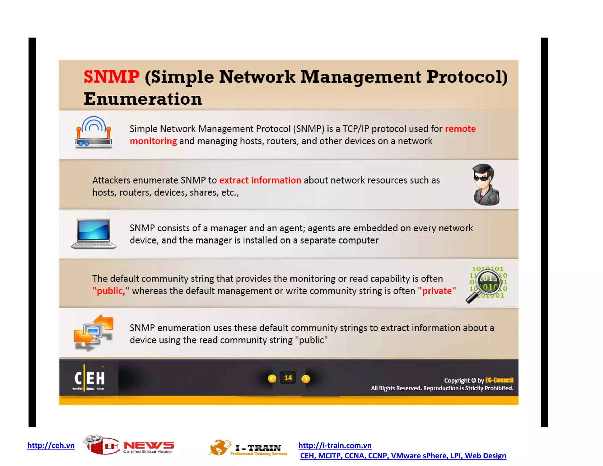 http://ceh.vn   http://i-train.com.vn
                CEH, MCITP, CCNA, CCNP, VMware sPhere, LPI, Web Design
 