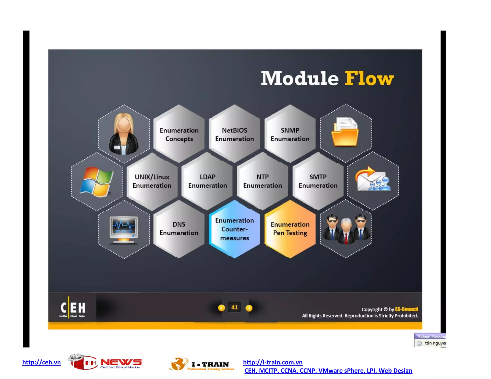 http://ceh.vn   http://i-train.com.vn
                CEH, MCITP, CCNA, CCNP, VMware sPhere, LPI, Web Design
 