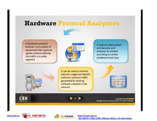 http://ceh.vn   http://i-train.com.vn
                CEH, MCITP, CCNA, CCNP, VMware sPhere, LPI, Web Design
 