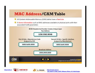 http://ceh.vn   http://i-train.com.vn
                CEH, MCITP, CCNA, CCNP, VMware sPhere, LPI, Web Design
 