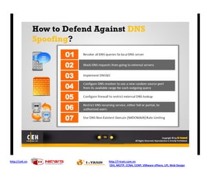 http://ceh.vn   http://i-train.com.vn
                CEH, MCITP, CCNA, CCNP, VMware sPhere, LPI, Web Design
 