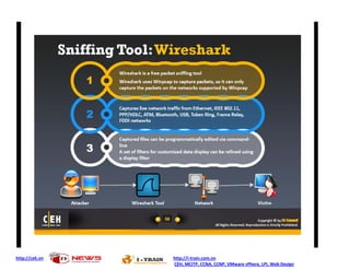 http://ceh.vn   http://i-train.com.vn
                CEH, MCITP, CCNA, CCNP, VMware sPhere, LPI, Web Design
 