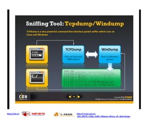 http://ceh.vn   http://i-train.com.vn
                CEH, MCITP, CCNA, CCNP, VMware sPhere, LPI, Web Design
 