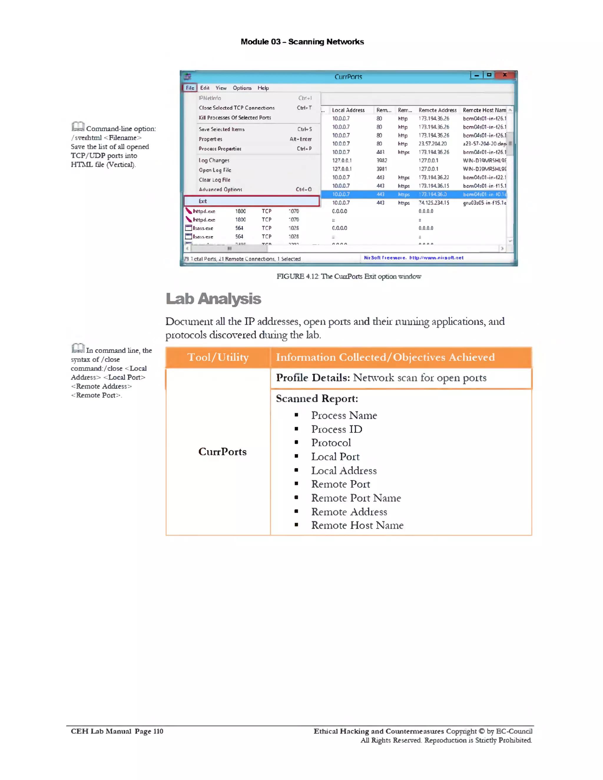 Module 03 - Scanning Networks
’-‫׳‬1- 1°CurrPons
File Edit View Options Help
PNetlnfo QH+I
CloseSelectedTCPConnections CtrKT .. Local Address Rem... Rem‫״‬ Remcte Address Remcte Host Nam
Kil ProcessesOf Selected Ports 10.0.0.7 80 http 173.194.36.26 bom04s01-in-f26.1
SaveSelected Items Ctrfc-S 10D.0.7 80 http 173.194.3626 bom04s01-in-f26.1
Properties
Process Properties
At-Eater
CtH«‫־‬P
10.0.0.7
10.0.0.7
10.0.0.7
80
80
443
http
http
https
173.194.3626
21572Q420
173.194.3626
bom04s01-in‫־‬f26.1r
a23-57-204-20.deJ
bom04t01-in-f26.1|
log Changes 127.0.0.1 3987 127DD.1 WIN-D39MR5H19P
Open Log File 127.0.0.1 3981 127X10.1 WIN-039MR5HL9E
Clear Log File 10.0.0.7 443 https 173.194.36-22 bomC4101-in-f22.1
Advanced Option! CtH-0
10.0.0.7 443 https 173.194.36.1S bomC4i01 in‫־‬f15.1
10.0.0.7 443 https 173.194.36i) bcmC4s01 in f0.1q
Ext 1 10.0.0.7 443 https 74.125.234.15 gru03sG5in-f15.1e
thttpd.exe 1800 TCP 1070 0.0.0.0 0.0.0.0
thttpd.exe 1800 TCP 1070 = =
Qlsas&cxe 564 TCP 1028 0.0.00 0.0.0.0
Hlsais-ae 564 TCP 1028 =
‫־־‬ ■ rrn itnt __ /‫ו‬ a /a AAAA
Nil Soft free were. Mtpy/vvwvv.rit soft.net79 Tctal Ports. 21 Remote Connections. 1 P ie ced
h id Command-line option:
/ sveihtml <Filename>
Save the list of all opened
TCP/UDP ports into
HTML file (Vertical).
FIGURE 4.12: The CurrPoits Exit optionwindow
Lab Analysis
Document all die IP addresses, open ports and dieir running applications, and
protocols discovered during die lab.
T ool/U tility Inform ation Collected/O bjectives Achieved
Profile Details: Network scan for open ports
Scanned Report:
■ Process Name
■ Process ID
■ Protocol
CurrPorts ■ Local Port
■ Local Address
■ Remote Port
■ Remote Port Name
■ Remote Address
■ Remote Host Name
feUI In command line, the
syntax of / close
command:/close <Local
Address> <Local Port>
<Remote Address>
<Remote Port‫נ‬ *.
Ethical H acking and Counterm easures Copyright O by EC‫־‬Counc11
All Rights Reserved. Reproduction is Strictly Prohibited
C E H Lab M anual Page 110
 