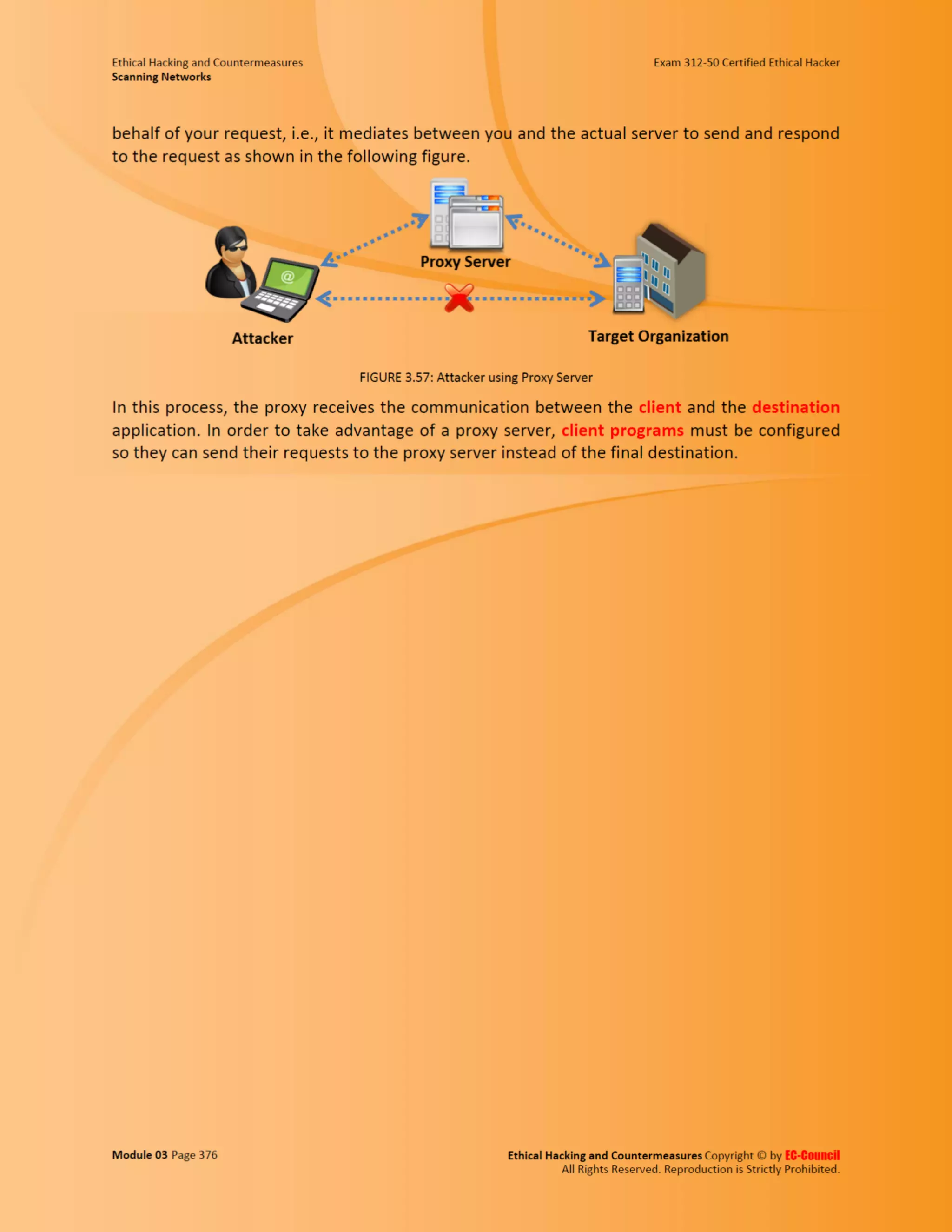 Cehv8 - Module 03: Scanning Networks