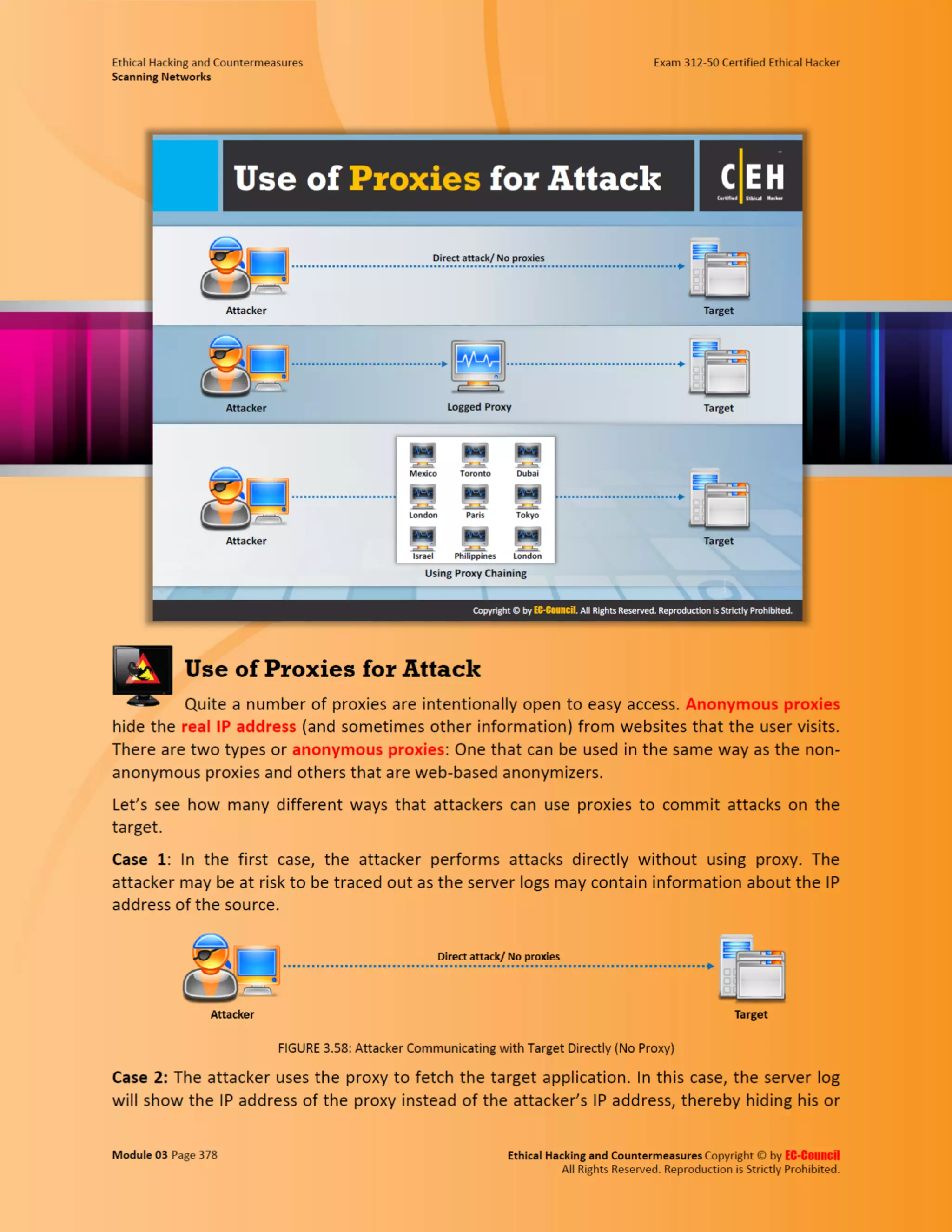 Cehv8 - Module 03: Scanning Networks
