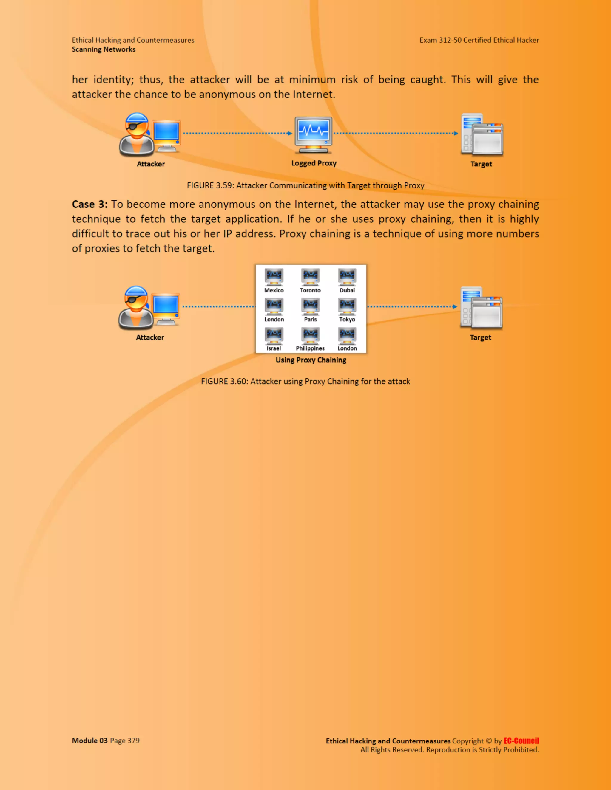 Cehv8 - Module 03: Scanning Networks