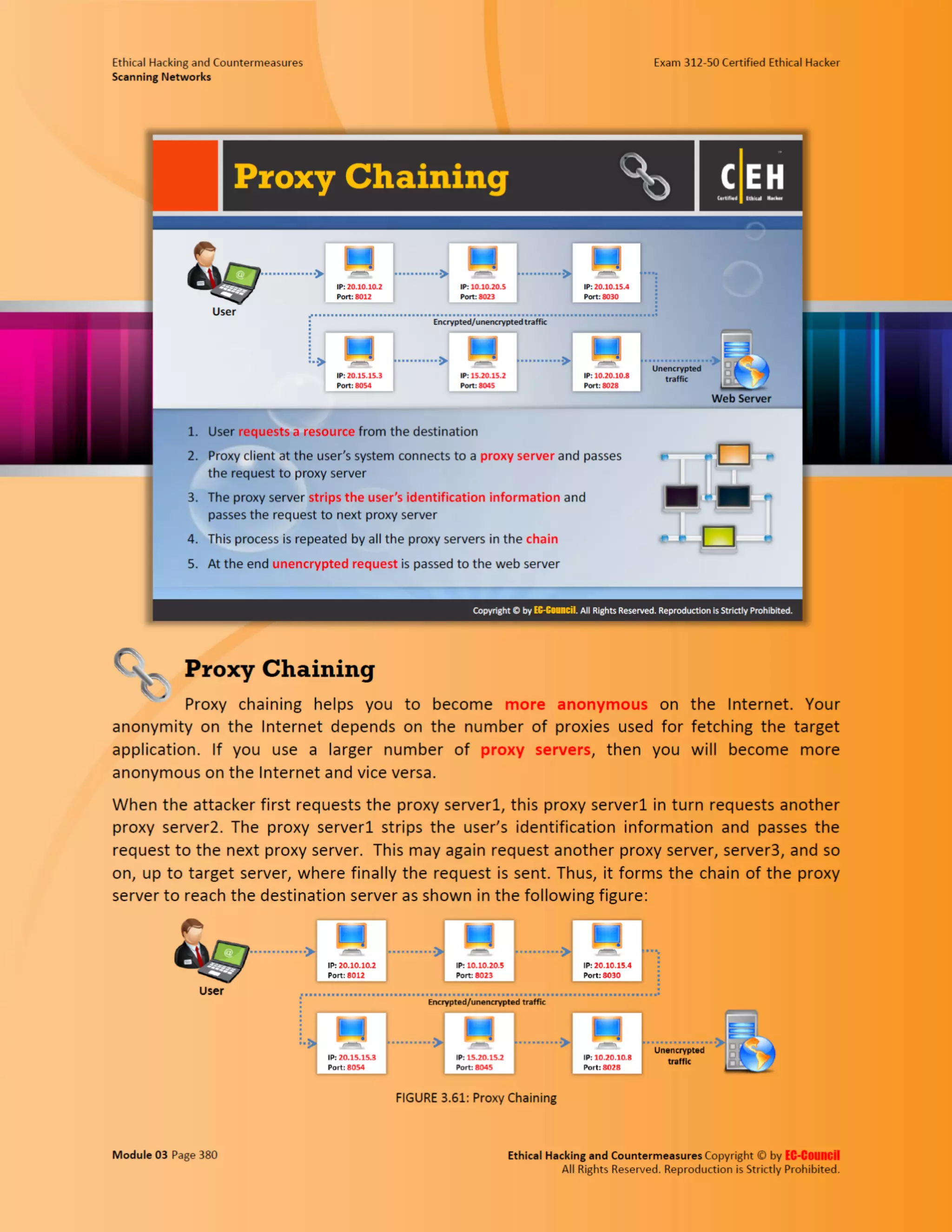 Cehv8 - Module 03: Scanning Networks