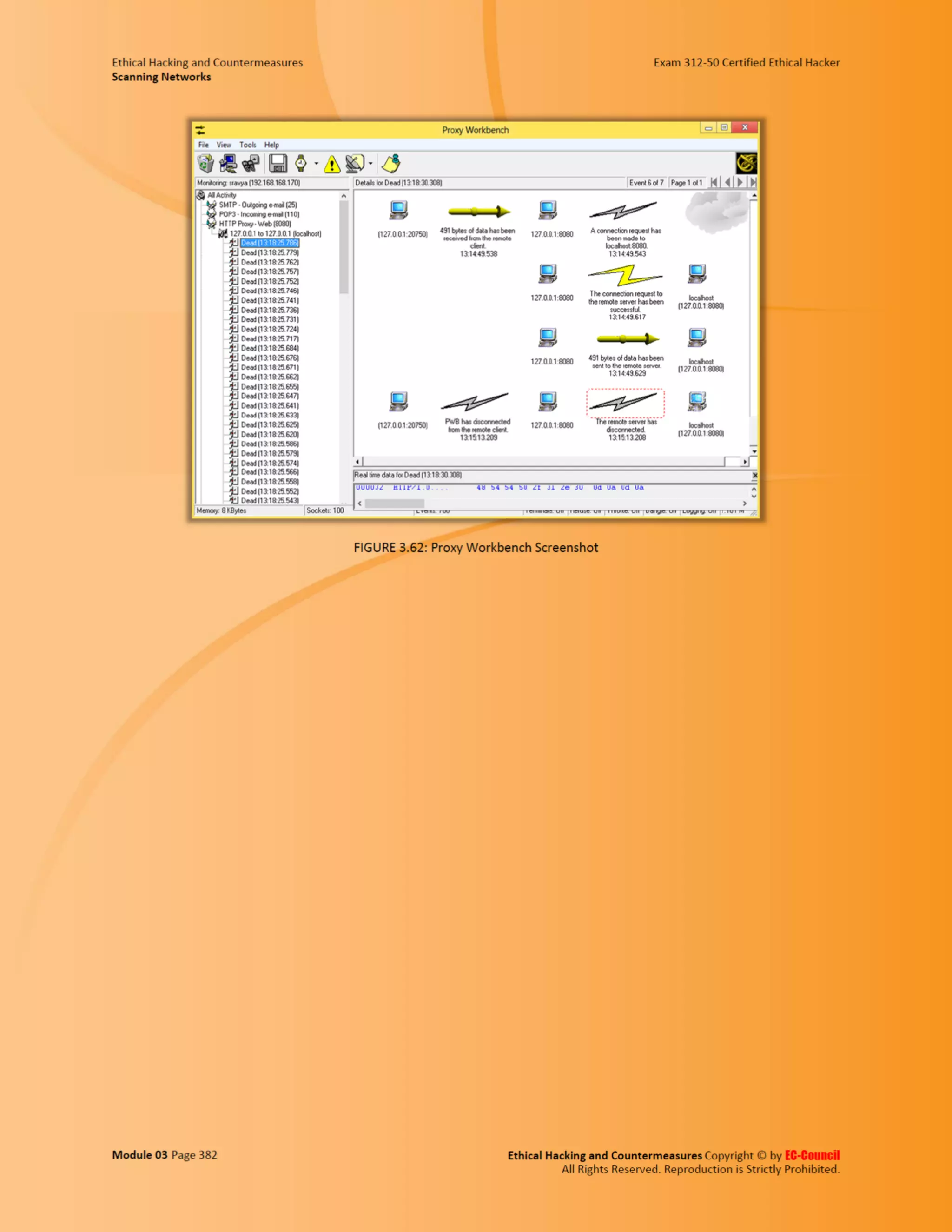 Cehv8 - Module 03: Scanning Networks